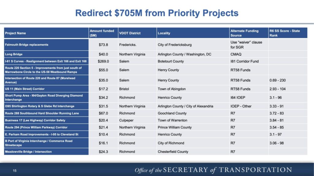 2 maintenance funding needs draft 2026 10 081 scaled